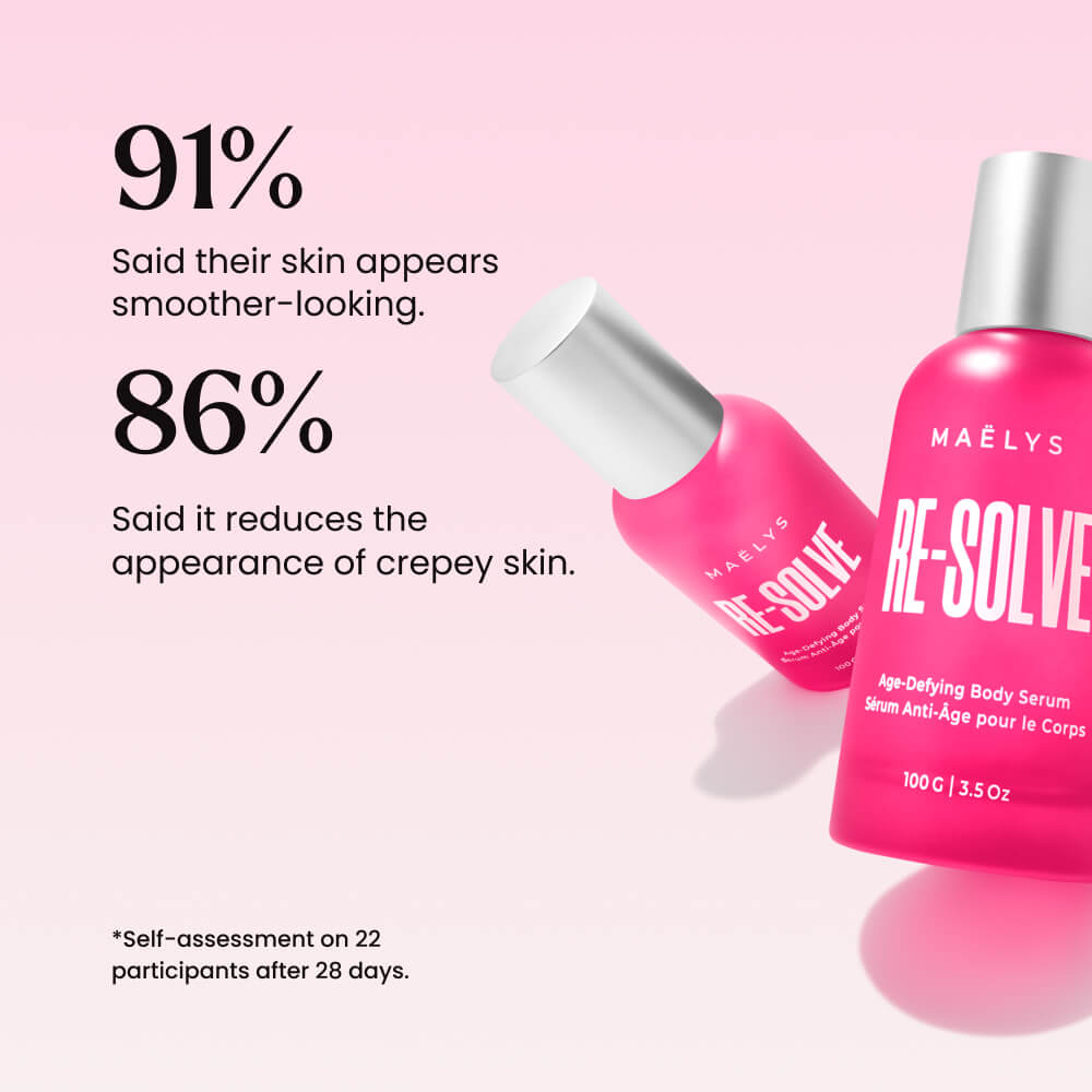 Age-Defying Body Serum product